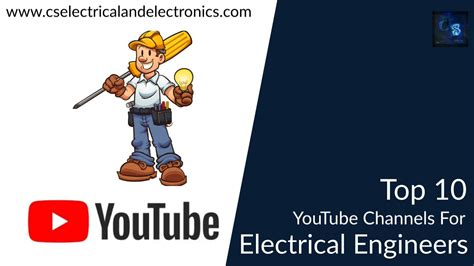 System Simulation Software 的图像结果