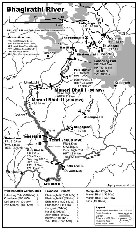 Basin Maps – SANDRP