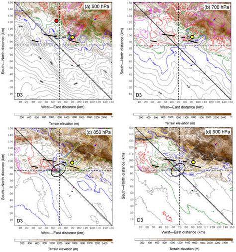 Tornadic Storm over the Foothills of Central Nepal Himalaya