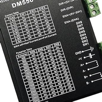 Aswadh DM556 Stepper Motor Digital Driver 24-50V DC 5.6A for CNC Router ...