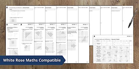👉 Line Symmetry and Reflection - Review Sheets