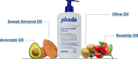 Stretch Mark Cream CICA - Phade