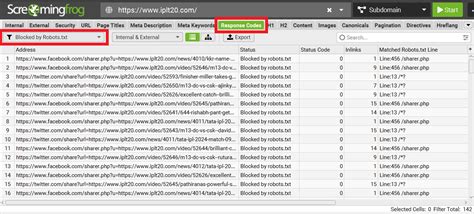 Is the IPL T20 Website Optimized and SEO-friendly? An Overview Analysis