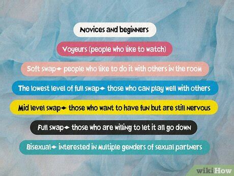 Loofah Color Meaning in The Villages Community: Is It Real?