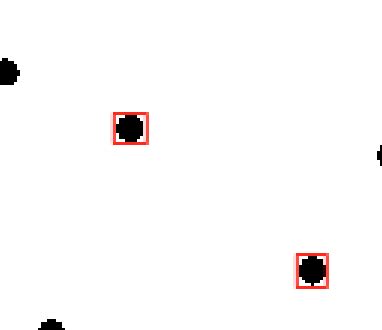 JavaScript How to Draw Boxes 的图像结果