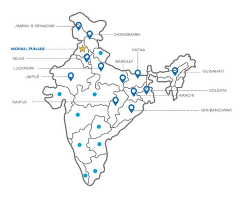 Reach Out to Us - Let's Connect Today