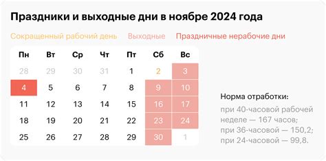 Производственный календарь на ноябрь 2024: сколько рабочих дней ...