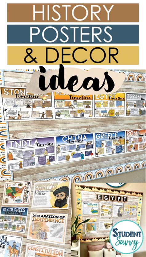 History Classroom Posters 的图像结果