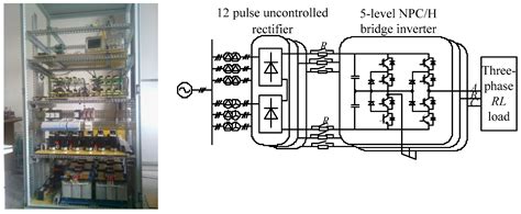 A Method for the Simultaneous Suppression of DC Capacitor Fluctuations ...