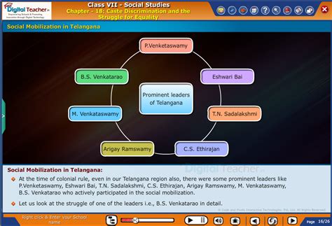 Infographics | Social | Digital Teacher