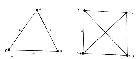 Three point charges are arranged as show in figure. What is their ...