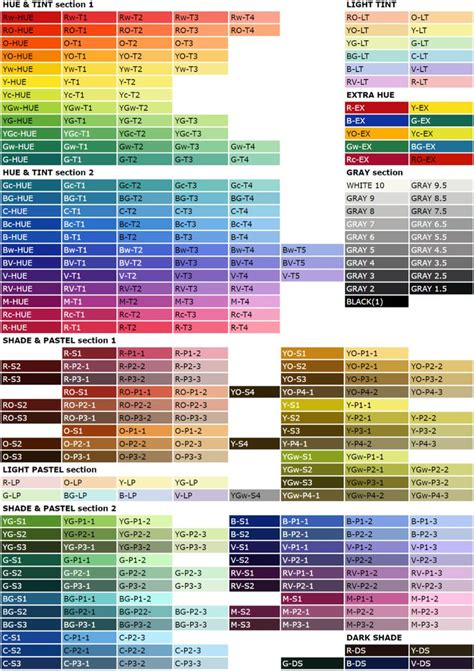 Image result for Complete Color Chart