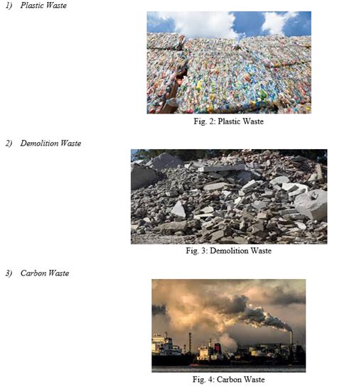 A Survey on Use of Non-Recyclable Waste in Construction