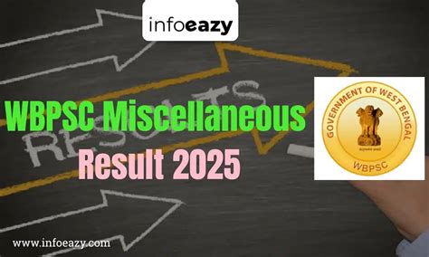 WBPSC Miscellaneous Result 2025 Out, Prelims Result PDF