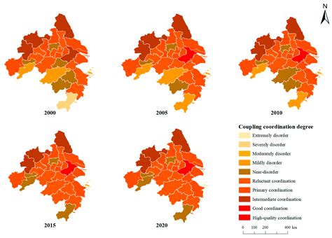 Spatial–Temporal Divergence and Coupling Analysis of Land Use Change ...