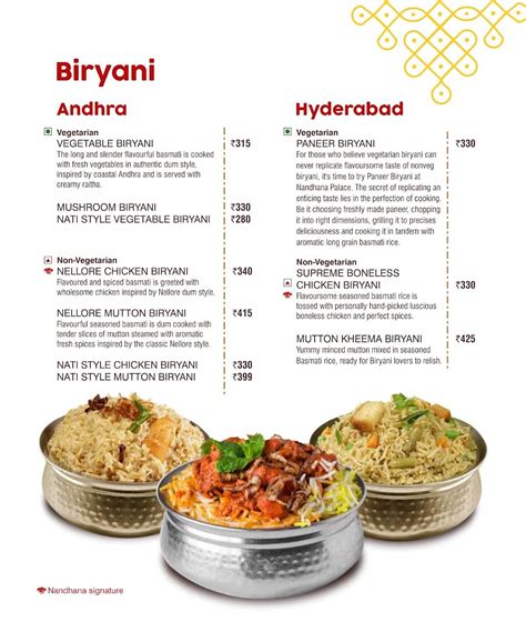 Menu at Nandhana Palace - Andhra Style Restaurant - Mount Road, Chennai