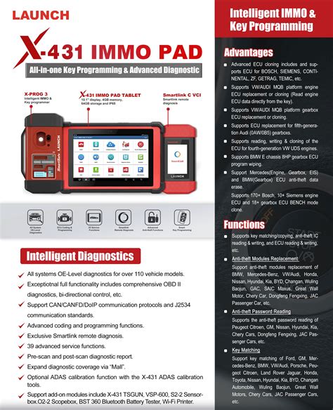 Immo Key Programming 的图像结果