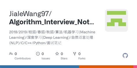 Algorithm Interview Questions 的图像结果
