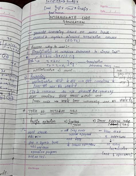 Image result for Intermediate Code Generation Quadruples Truplies Compiler Design