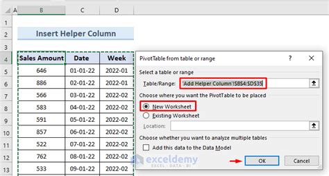 Image result for SQL Query Pivot by Week Number