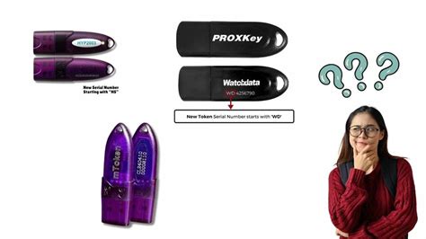 Image result for Java Support for DSC