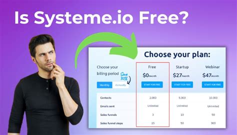 System.IO Free Subdomain 的图像结果