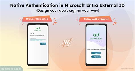 Image result for Entra ID External Authentication Methods
