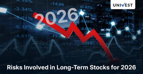 Best Long Term Stocks in India for 2026
