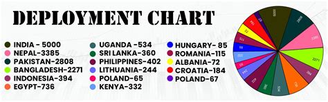 HR International Official | Overseas Manpower Consultants | Global ...