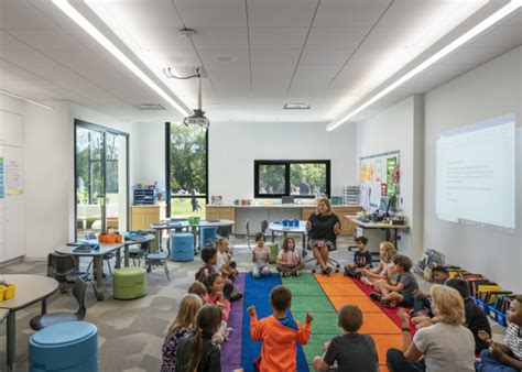 Image result for Elementary Classroom Design