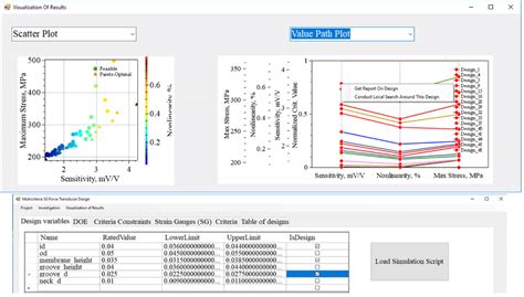 Image result for Programa Software