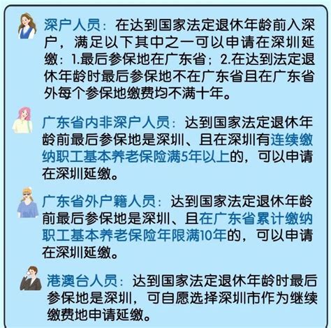 深圳人社局：7人挂靠社保，被罚4.2万！一招教你拿社保补贴！