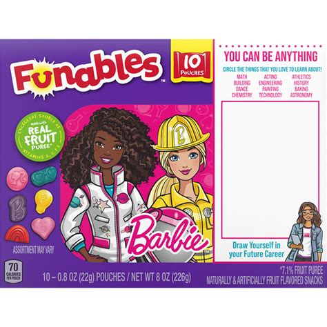 Image result for CSS Box Model Figure