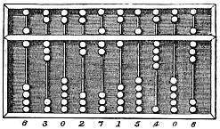 Image result for Binary Data Type in Python