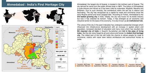 Risk Mitigating Strategies For Walled City Ahmedabad | CEPT - Portfolio
