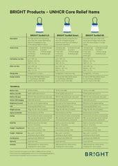 File:BRIGHT-Humanitarian-Product-Comparison-Sheet.pdf - energypedia