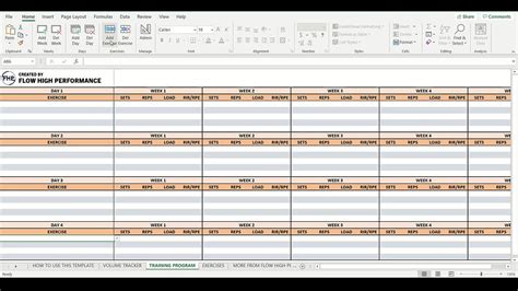 Image result for Hypertrophy Training Program Flow High Performance