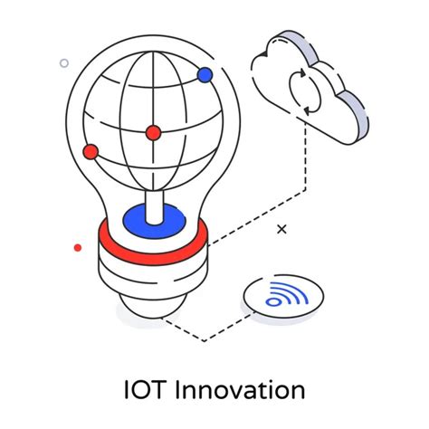 Iot图片 的图像结果