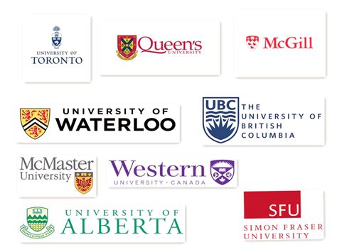 加拿大大学申请全流程，快来get！_要求_专业_成绩单