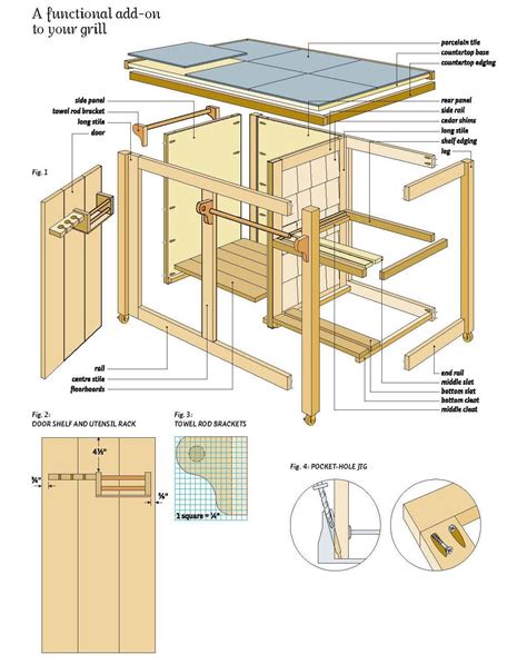 work with wood: Complete How to build wood duck houses nest box plans
