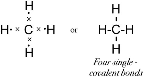 Lewis Structure for CH4 的图像结果