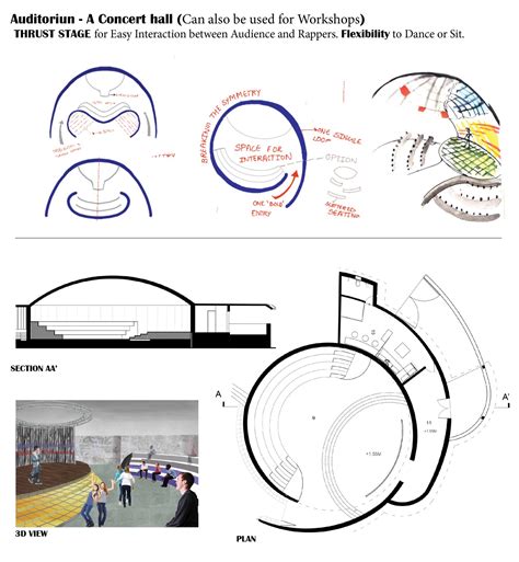 Rap Gully - Performing arts library (MUMBAI) | CEPT - Portfolio