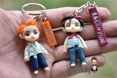 Polymer Clay Chibi Tutorial 的图像结果