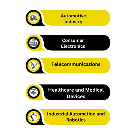 Eclipse Embedded C Developer Tutorial 的图像结果