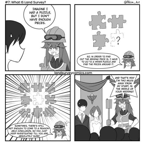 Trimble CSV File 的图像结果