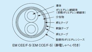 Image result for JS Learning Steps