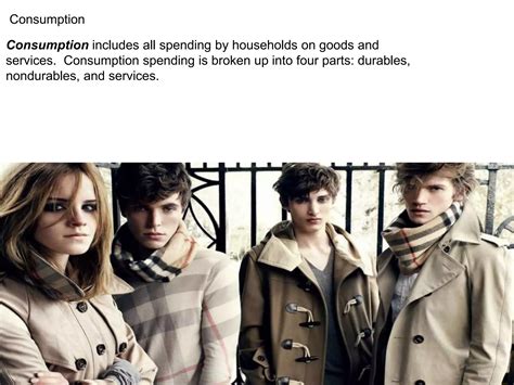 GDP Components 的图像结果