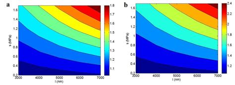 Analysis of the Connecting Effectiveness of the Interphase Zone on the ...