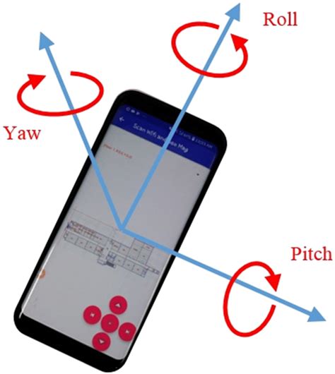 Image result for How to Use Gyroscope On Android Phone