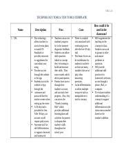 Technology Tools Chart 的图像结果